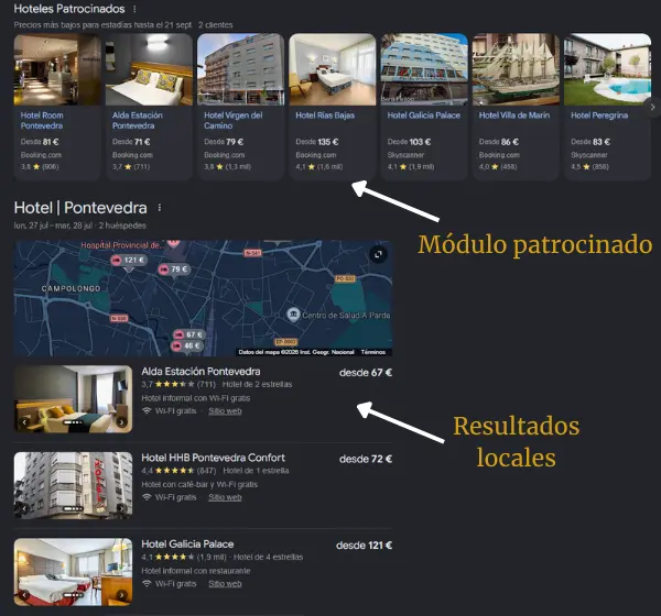 Módulo patrocinado y resultados locales de hoteles en Pontevedra